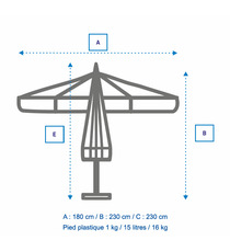 Parasol publicitaire personnalisé rond 1.80 mètres