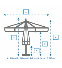 Parasol personnalisé 4 pans carré 5 x 5 mètres avec mat renforcé