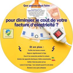 Disque personnalisé je réduis ma consommation d’électricité