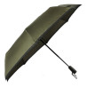 Parapluie publicitaire de poche Gear