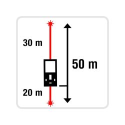 Télémètre double laser personnalisable Flash