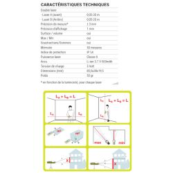 Télémètre double laser personnalisable Flash