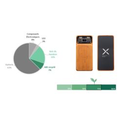 Batterie de secours publicitaire 10 000 mAh FSC 100% bambou SCX Design logo lumineux