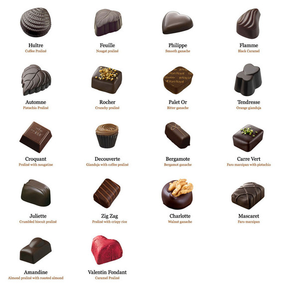 ballotin-de-de-bonbons-chocolat-500-grs