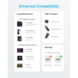 Câble publicitaire Anker USB-C vers USB-C, 1,8 mètre, 60 W