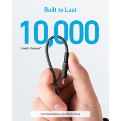 Câble publicitaire Anker USB-C vers USB-C, 1,8 mètre, 60 W