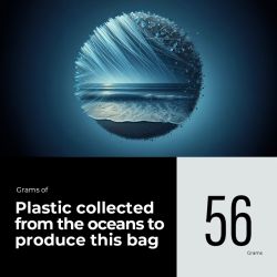 Pochette pour accessoires de voyages personnalisée matière recyclée plastique océanique Pochette pour accessoires de voyages personnalisée matière recyclée plastique océanique