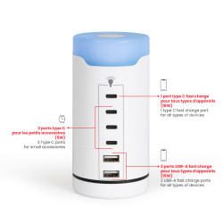 Adaptateur publicitaire de voyage universel