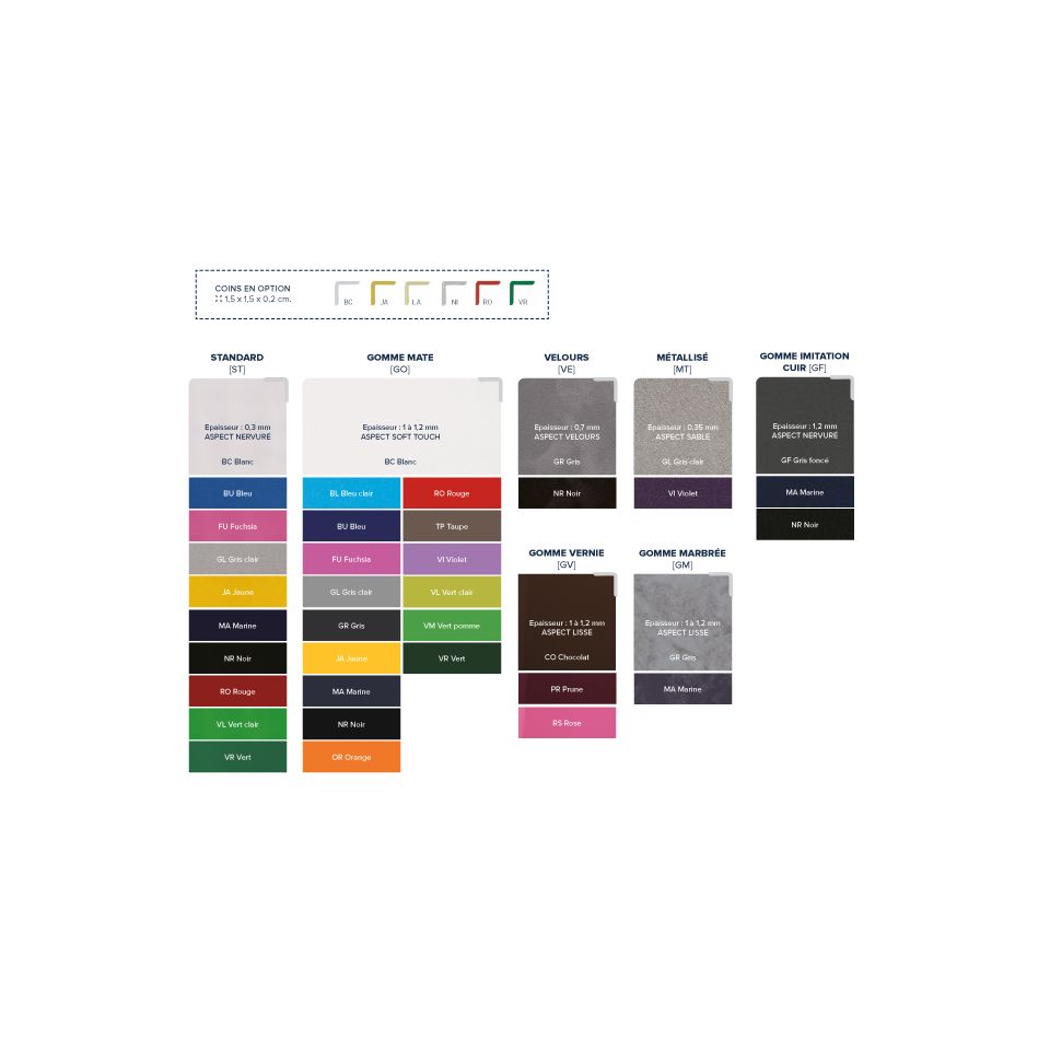 Pochettede voyage personnalisable 2 poches fabriquée en France