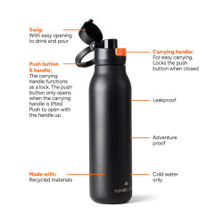 Bouteille publicitaire d'eau 750ml Nordic Drift Trail RCS