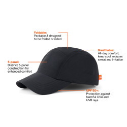 Casquette publicitaire Anti-UV UPF 50+ Nordic Drift Aero RCS