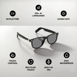 Lunettes publicitaires audio dotées de l'IA avec fonction traduction Miro