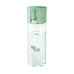 Bouteille filtrante publicitaire avec 2 filtres BRITA VITAL